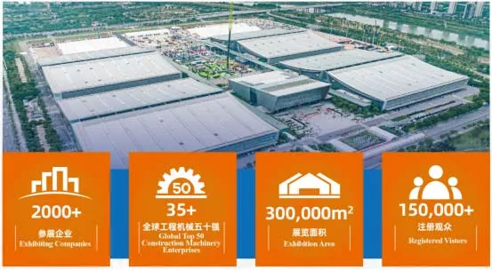赴时代之约，领航新智造 ——CICEE2027，全球共候
