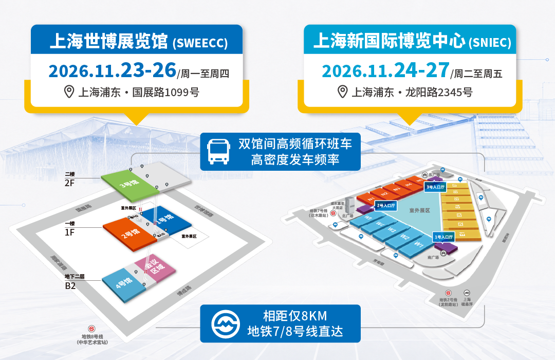 从展馆看点到观众流量，五个问答聊透“一展双馆”全新布局(图5)
