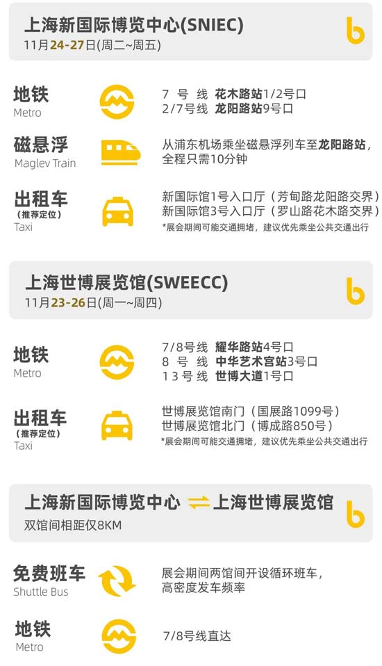 一展双馆,一票通行,bauma CHINA 2026限时免费领票中!(图6) 一展双馆,一票通行,bauma CHINA 2026限时免费领票中!(图6)