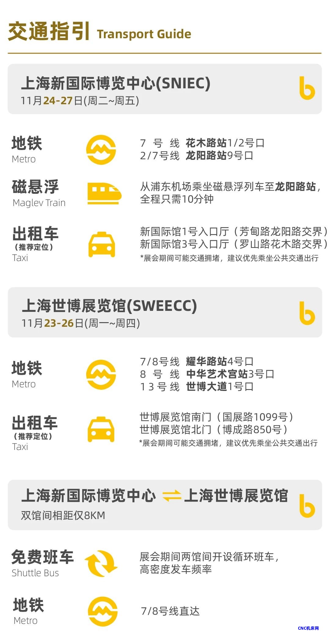 数智与绿色,单机到生态,工程机械的下一代技术底座是什么?(图7) 数智与绿色,单机到生态,工程机械的下一代技术底座是什么?(图7)