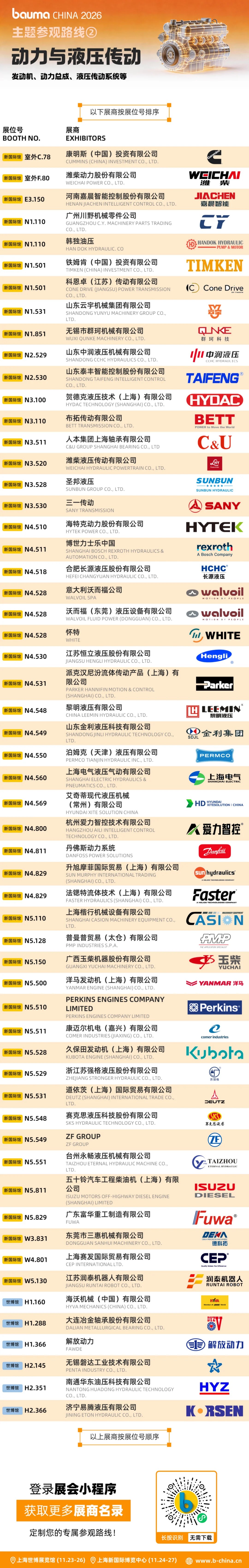 观展路线推荐②动力与液压传动 | 核心技术攻坚，看国产突破(图1)